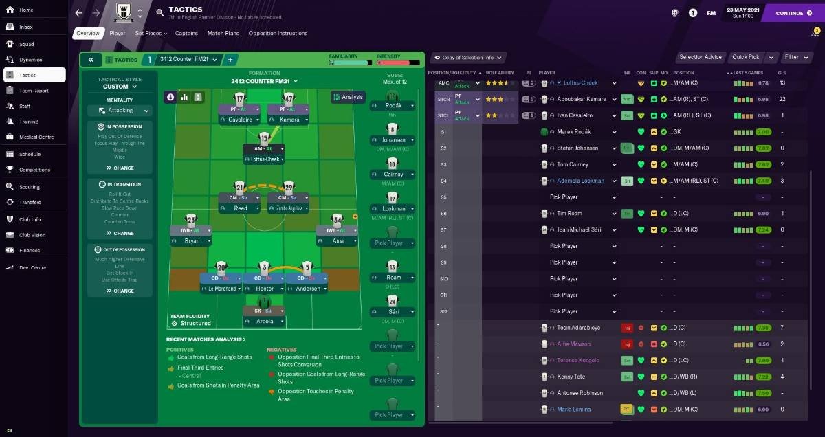 3-4-1-2 Perfect counterattack for FM 21