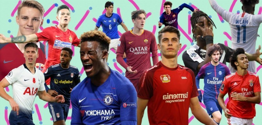 Football Manager 2020 young attacking midfielders