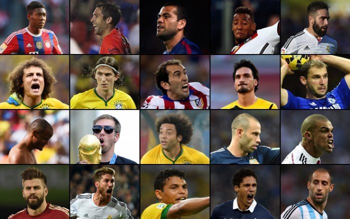 Football Manager 2020 young central defenders list