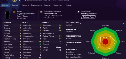 Football Manager 2021 Young Strikers