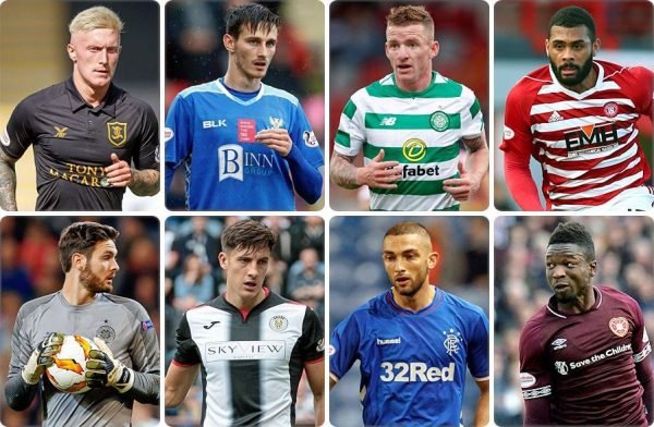 How to add player faces in Football Manager
