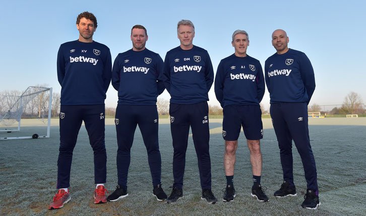 Offensive Trainers for FM 20