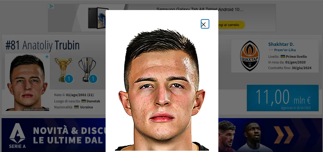 Football Manager 23 Young Goalkeepers